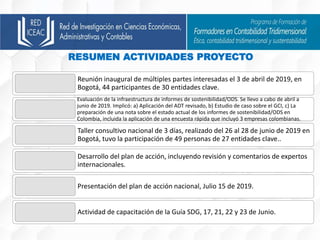 RESUMEN ACTIVIDADES PROYECTO
Reunión inaugural de múltiples partes interesadas el 3 de abril de 2019, en
Bogotá, 44 participantes de 30 entidades clave.
Evaluación de la infraestructura de informes de sostenibilidad/ODS. Se llevo a cabo de abril a
junio de 2019. Implicó: a) Aplicación del ADT revisado, b) Estudio de caso sobre el GCI, c) La
preparación de una nota sobre el estado actual de los informes de sostenibilidad/ODS en
Colombia, incluida la aplicación de una encuesta rápida que incluyó 3 empresas colombianas.
Taller consultivo nacional de 3 días, realizado del 26 al 28 de junio de 2019 en
Bogotá, tuvo la participación de 49 personas de 27 entidades clave..
Desarrollo del plan de acción, incluyendo revisión y comentarios de expertos
internacionales.
Presentación del plan de acción nacional, Julio 15 de 2019.
Actividad de capacitación de la Guía SDG, 17, 21, 22 y 23 de Junio.
 