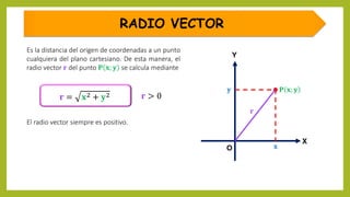 1. Razones Trigonometricas de Angulos de Cualquier Magnitud.pdf