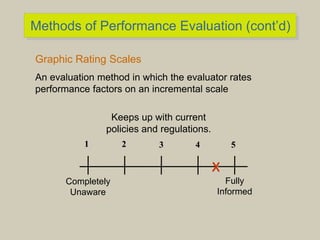 Policy Scale 1 . human resource policies and practices.ppt