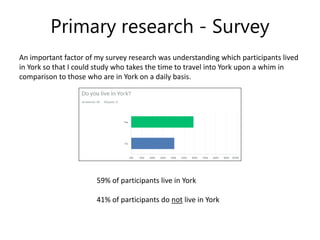 Primary research - Survey
An important factor of my survey research was understanding which participants lived
in York so that I could study who takes the time to travel into York upon a whim in
comparison to those who are in York on a daily basis.
59% of participants live in York
41% of participants do not live in York
 