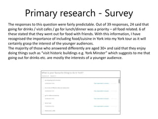 Primary research - Survey
The responses to this question were fairly predictable. Out of 39 responses, 24 said that
going for drinks / visit cafes / go for lunch/dinner was a priority – all food related. 6 of
these stated that they went out for food with friends. With this information, I have
recognised the importance of including food/cuisine in York into my York tour as it will
certainly grasp the interest of the younger audiences.
The majority of those who answered differently are aged 30+ and said that they enjoy
doing things such as “visit historic buildings e.g. York Minster” which suggests to me that
going out for drinks etc. are mostly the interests of a younger audience.
 