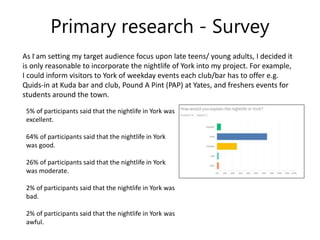 Primary research - Survey
.
As I am setting my target audience focus upon late teens/ young adults, I decided it
is only reasonable to incorporate the nightlife of York into my project. For example,
I could inform visitors to York of weekday events each club/bar has to offer e.g.
Quids-in at Kuda bar and club, Pound A Pint (PAP) at Yates, and freshers events for
students around the town.
5% of participants said that the nightlife in York was
excellent.
64% of participants said that the nightlife in York
was good.
26% of participants said that the nightlife in York
was moderate.
2% of participants said that the nightlife in York was
bad.
2% of participants said that the nightlife in York was
awful.
 