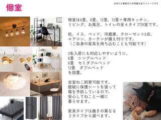 個室
個室は6畳、8畳、12畳、12畳＋専用キッチン、
リビング、お風呂、トイレの全４タイプ29室です。
机、イス、ベッド、冷蔵庫、クローゼット2点、
エアコン、カーテンが備え付けです。
（ご自身の家具を持ち込むことも可能です）
2名入居にも対応しやすいように、
6畳 シングルベッド
8畳 セミダブルベッド
12畳 ダブルベッド
を設置。
全室ねこ飼育可能です。
壁紙に保護シートを張って
傷を予防しているので、
安心してねこと一緒に
暮らせます。
家具タイプは趣きの異なる
３タイプから選べます。
※まだ工事前のため写真は全てイメージです
 