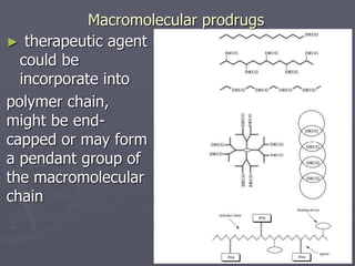 ► therapeutic agent
could be
incorporate into
polymer chain,
might be end-
capped or may form
a pendant group of
the macromolecular
chain
Macromolecular prodrugs
 