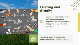 Learning and
diversity
Language, ethnicity, race beliefs, and
socioeconomic status can influence learning.
Learning is most effective when
differences in learners’
linguistic, cultural, and social
backgrounds are taken into
account.
 