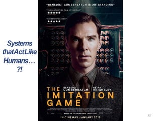 Systems
thatActLike
Humans…
?!
12
 