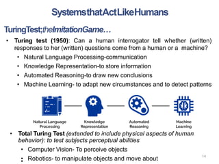 SystemsthatActLikeHumans
TuringTest;theImitationGame…
• Turing test (1950): Can a human interrogator tell whether (written)
responses to her (written) questions come from a human or a machine?
• Natural Language Processing-communication
• Knowledge Representation-to store information
• Automated Reasoning-to draw new conclusions
• Machine Learning- to adapt new circumstances and to detect patterns
• Total Turing Test (extended to include physical aspects of human
behavior): to test subjects perceptual abilities
• Computer Vision- To perceive objects
• Robotics- to manipulate objects and move about 14
•
 