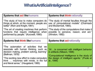 28
Systems that act likehumans Systems that thinkrationally
“The study of how to make computers do
things at which, at the moment, people are
better” (Rich and Knight,1991)
“The art of creating machines that perform
functions that require intelligence when
performed by people.” (Kurzweil,1990)
“The study of mental faculties through the
use of computational models” (Charniack
and McDermott,1985).
“The study of the computations that make it
possible to perceive, reason, and act.”
(Winston, 1992)
Systems that think likehumans Systems that actrationally
“The automation of activities that we
associate with human thinking, such as
decision making, problem solving, learning”
(Bellman, 1978)
“The exciting new effort to make computers
think … machines with minds, in the full
and literal sense.” (Haugeland,1985)
“AI .. is concerned with intelligent behavior
in artifacts (Nilsson,1998)
“Computational Intelligence is the study of
the design of intelligent agents.” (Poole et
al., 1998)
WhatisArtificialInteligence?
 