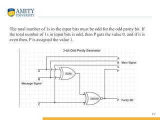 11
The total number of 1s in the input bits must be odd for the odd parity bit. If
the total number of 1s in input bits is odd, then P gets the value 0, and if it is
even then, P is assigned the value 1.
 