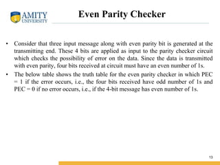 Even Parity Checker
• Consider that three input message along with even parity bit is generated at the
transmitting end. These 4 bits are applied as input to the parity checker circuit
which checks the possibility of error on the data. Since the data is transmitted
with even parity, four bits received at circuit must have an even number of 1s.
• The below table shows the truth table for the even parity checker in which PEC
= 1 if the error occurs, i.e., the four bits received have odd number of 1s and
PEC = 0 if no error occurs, i.e., if the 4-bit message has even number of 1s.
13
 