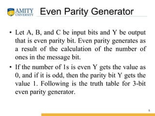 Even Parity Generator
• Let A, B, and C be input bits and Y be output
that is even parity bit. Even parity generates as
a result of the calculation of the number of
ones in the message bit.
• If the number of 1s is even Y gets the value as
0, and if it is odd, then the parity bit Y gets the
value 1. Following is the truth table for 3-bit
even parity generator.
5
 