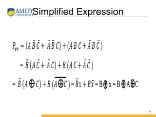 Simplified Expression
8
 