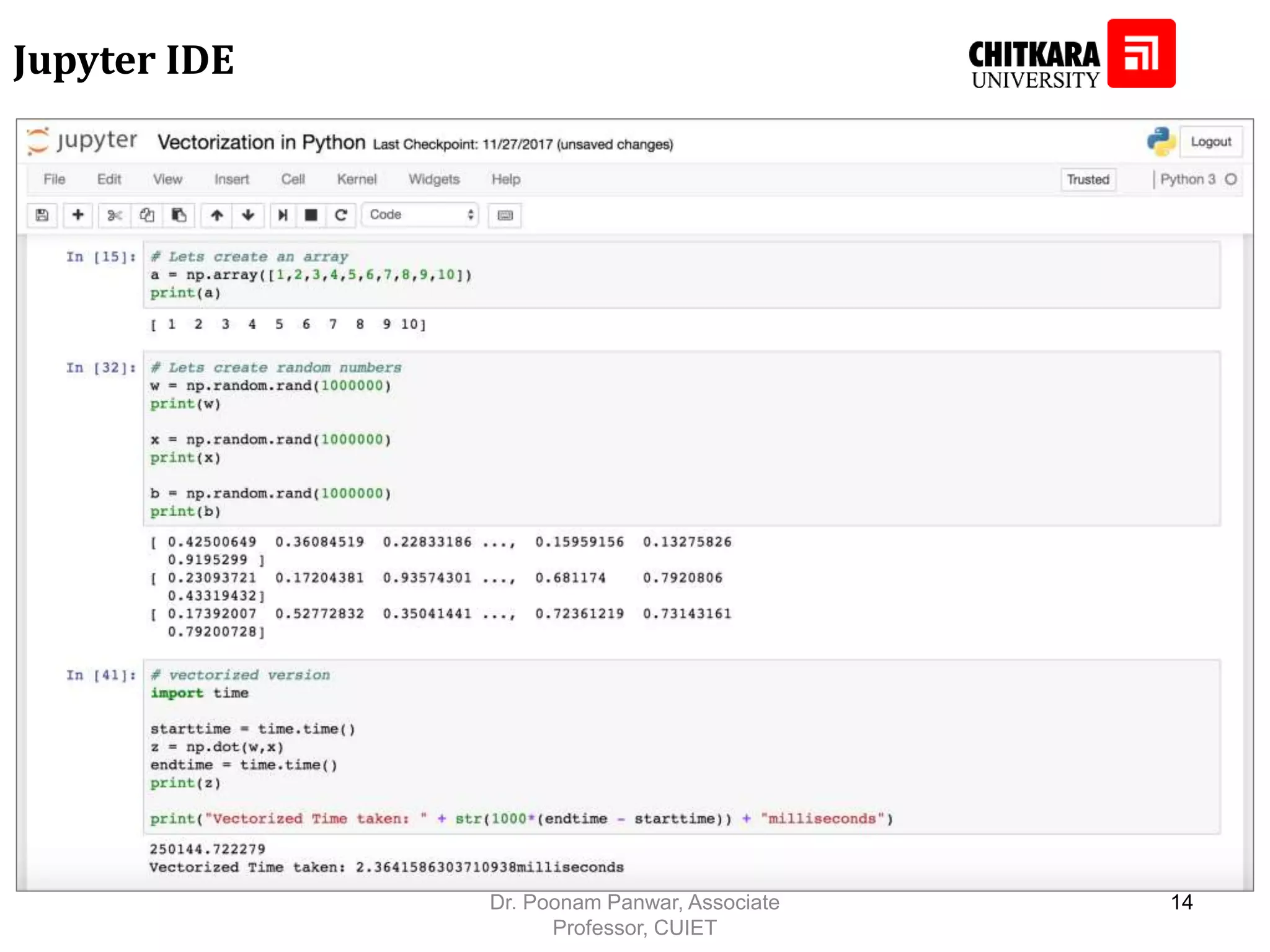 Jupyter IDE Dr. Poonam Panwar, Associate Professor, CUIET 14 