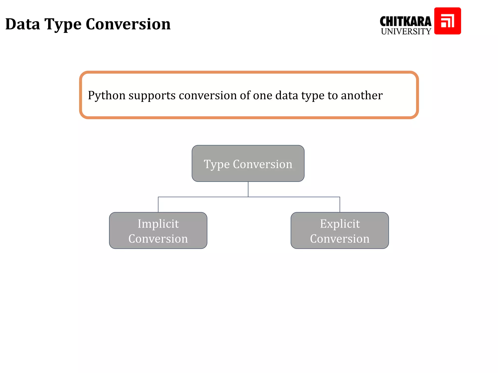 Data Type Conversion Type Conversion Implicit Conversion Explicit Conversion Python supports conversion of one data type to another 