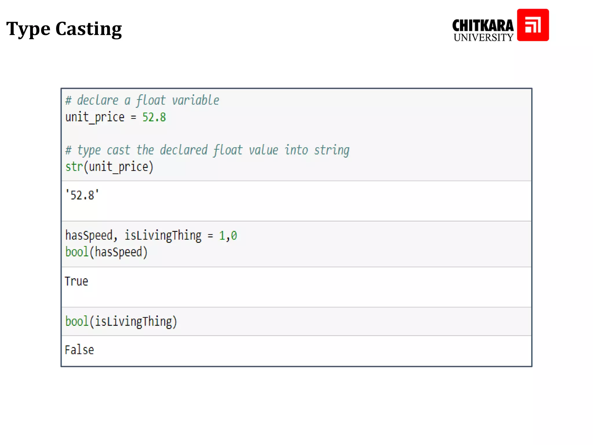 Type Casting 