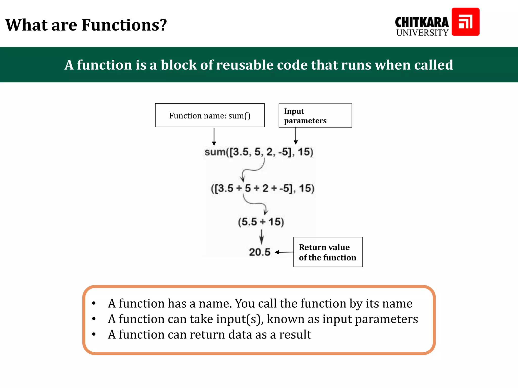 What are Functions? A function is a block of reusable code that runs when called Function name: sum() Input parameters Return value of the function • A function has a name. You call the function by its name • A function can take input(s), known as input parameters • A function can return data as a result 