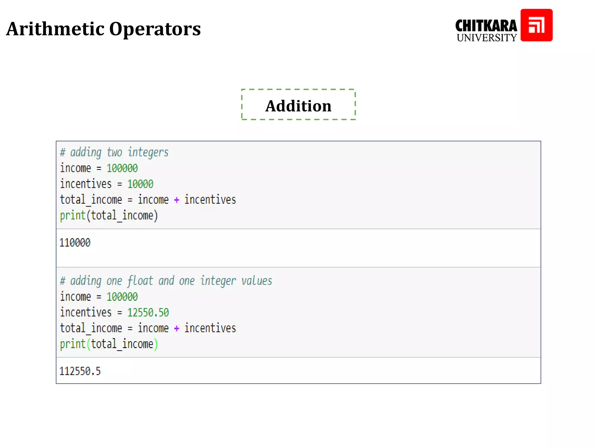 Arithmetic Operators Addition 