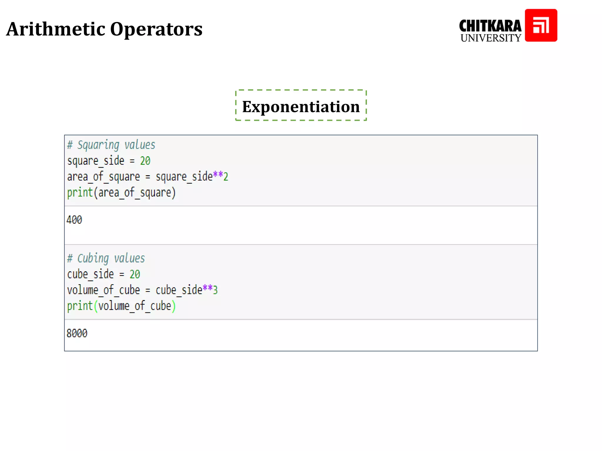 Arithmetic Operators Exponentiation 