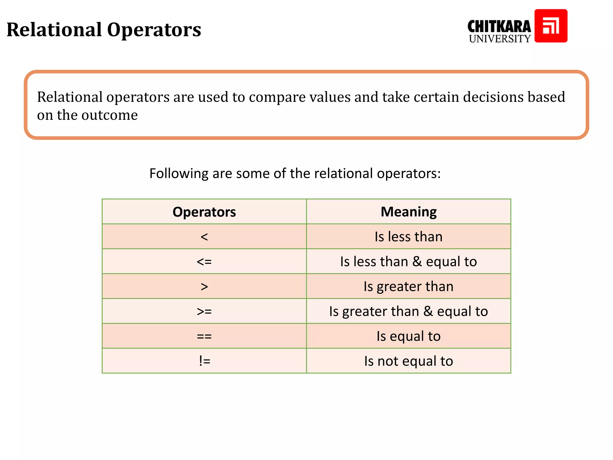 Relational operators are used to compare values and take certain decisions based on the outcome Relational Operators Following are some of the relational operators: Operators Meaning < Is less than <= Is less than & equal to > Is greater than >= Is greater than & equal to == Is equal to != Is not equal to 