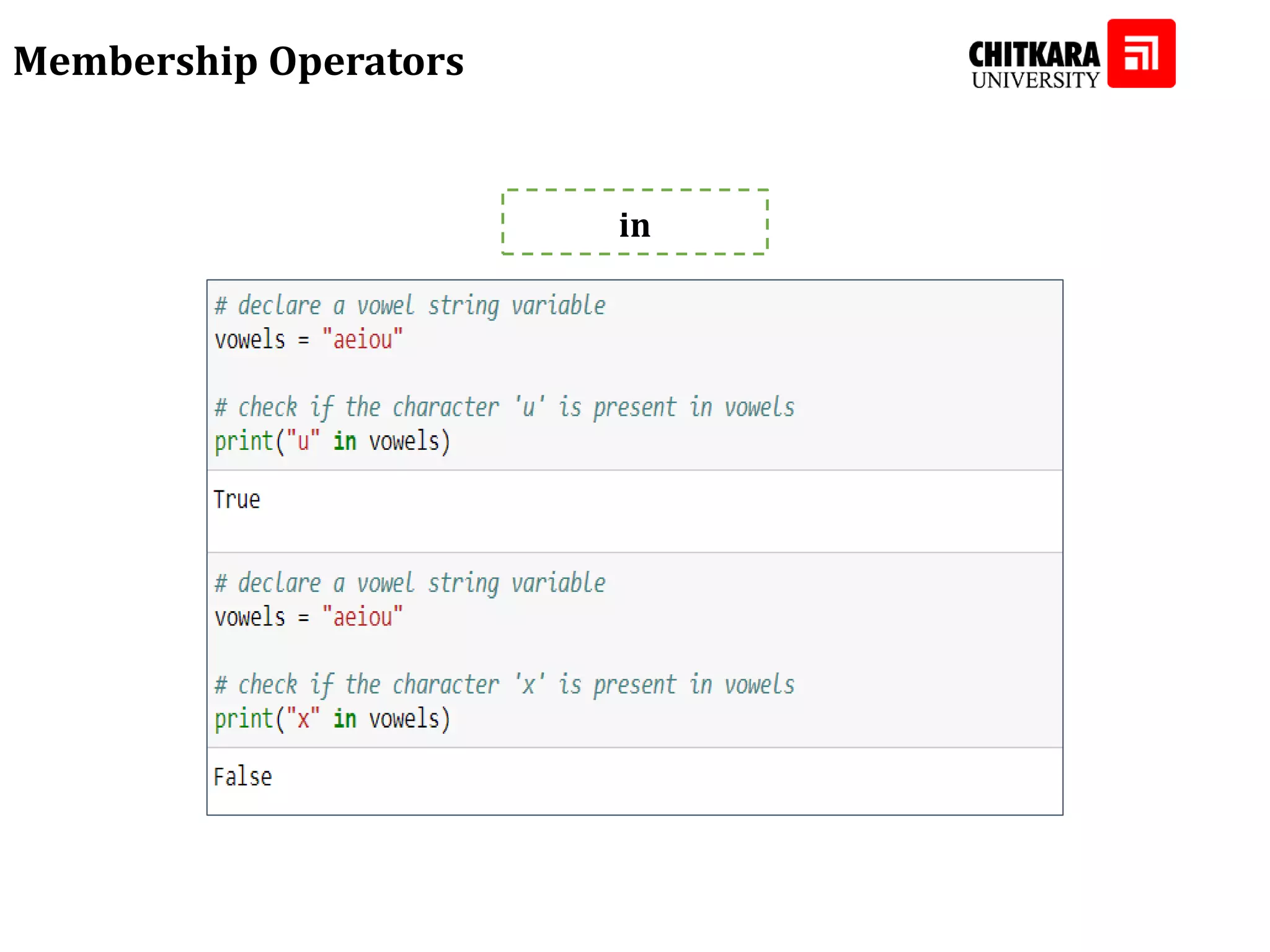 Membership Operators in 