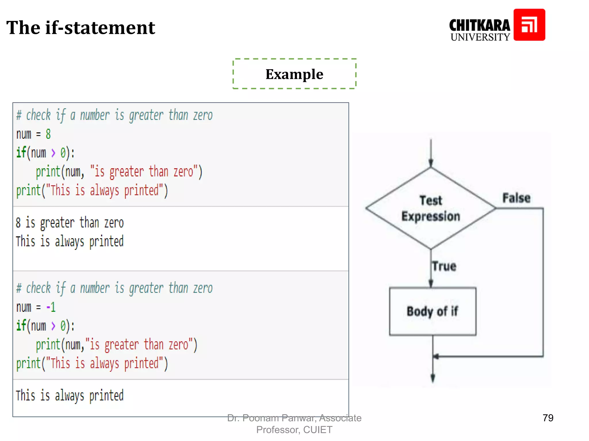The if-statement Example Dr. Poonam Panwar, Associate Professor, CUIET 79 