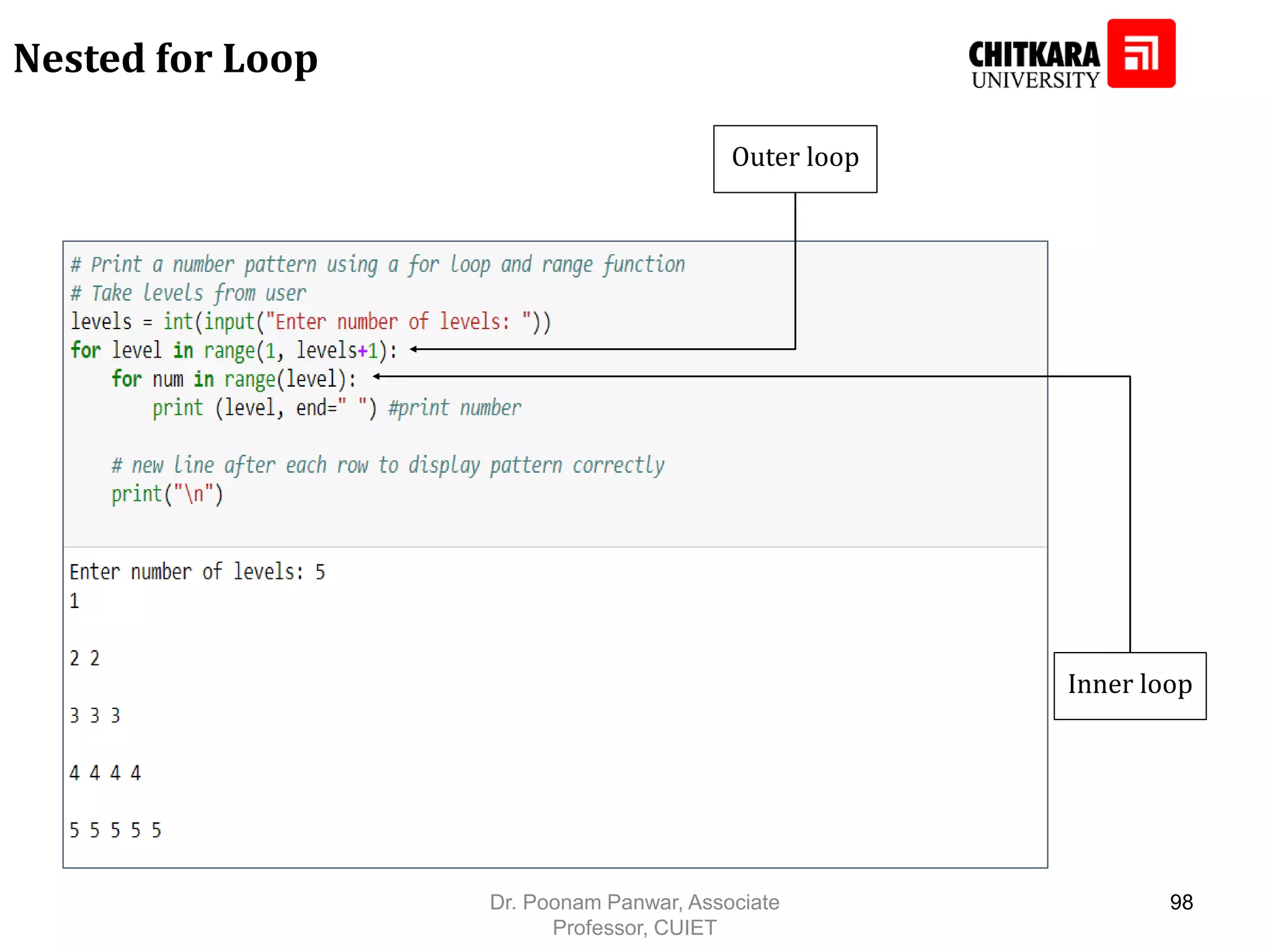 Nested for Loop Outer loop Inner loop Dr. Poonam Panwar, Associate Professor, CUIET 98 