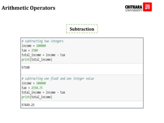Arithmetic Operators
Subtraction
 