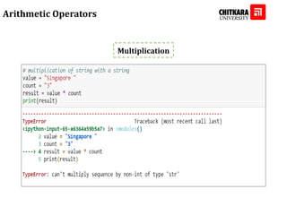 Arithmetic Operators
Multiplication
 