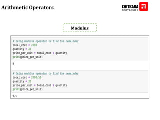 Arithmetic Operators
Modulus
 