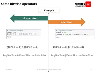 Some Bitwise Operators
| operator
& operator
Example
(10 % 2 == 0) & (10 % 3 == 0) (10 % 2 == 0) | (10 % 3 == 0)
Implies True & False. This results in False. Implies True | False. This results in True.
02-10-2022 Dr. Poonam Panwar, Associate Professor, CUIET 73
 