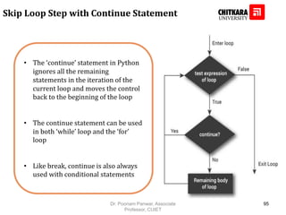 • The ‘continue’ statement in Python
ignores all the remaining
statements in the iteration of the
current loop and moves the control
back to the beginning of the loop
• The continue statement can be used
in both ‘while’ loop and the ‘for’
loop
• Like break, continue is also always
used with conditional statements
Skip Loop Step with Continue Statement
Dr. Poonam Panwar, Associate
Professor, CUIET
95
 