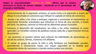 Según la neuropsicología Gardner en (1983) afirma que la música
estructura la forma de pensar, trabajar , ayudando en el aprendizaje del
lenguaje y habilidades.
• Favorecimiento de la expresión artística: el canto incita a la expresión a través del
dibujo lo escuchado en canciones que reflejan lo captado en letras de canciones.
• Ayuda a las niñas y los niños a anticipar, organizar y sincronizar el movimiento: es
importante fomentar actividades que refuercen el ritmo de una canción, a través
del baile, las palmas, caminar al ritmo de las diferentes piezas musicales.
• Fomenta el desarrollo del vocabulario: las niñas y los niños mediante el canto
aprenden un increíble número de palabras nuevas cada día y experimentan formas
de juntarlas.
• Las canciones se pueden utilizar para reforzar las habilidades de aprendizaje, ya
sea de los colores, formas, números o el alfabeto.
• El cantar en grupo de pares, la niña o niño fortalece sus habilidades sociales,
aprendiendo a relacionarse mejor, con mayor seguridad en la medida que
comparten letras de canciones o cuando cantan juntos una canción.
 