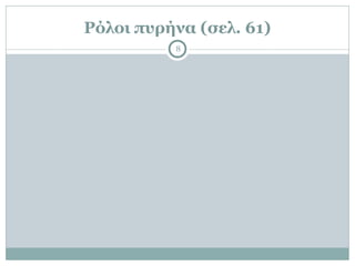 Ρόλοι πυρήνα (σελ. 61)
8
 