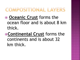 1. Internal Structure of the Earth.pptx