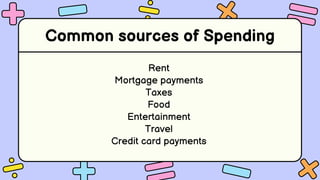 Common sources of Spending
Rent
Mortgage payments
Taxes
Food
Entertainment
Travel
Credit card payments
 