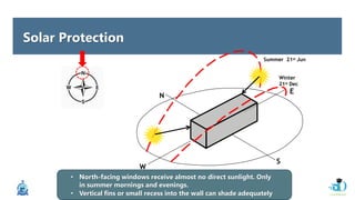 Solar Protection
• North-facing windows receive almost no direct sunlight. Only
in summer mornings and evenings.
• Vertical fins or small recess into the wall can shade adequately
N
S
W
Summer 21st Jun
Winter
21st Dec
E
 