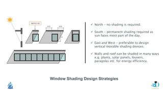  North - no shading is required.
 South - permanent shading required as
sun faces most part of the day.
 East and West - preferable to design
vertical movable shading devices.
 Walls and roof can be shaded in many ways
e.g. plants, solar panels, louvers,
paragolas etc. for energy efficiency.
Window Shading Design Strategies
 