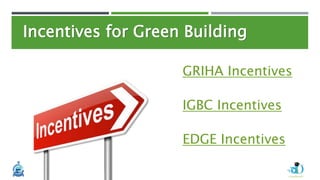 Incentives for Green Building
GRIHA Incentives
IGBC Incentives
EDGE Incentives
 