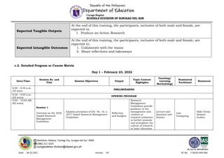 Republic of the Philippines
Department of Education
Caraga Region
SCHOOLS DIVISION OF SURIGAO DEL SUR
Balilahan, Mabua, Tandag City, Surigao del Sur, 8300
(086) 211-3225
surigaodelsur.division@deped.gov.ph
ISO Cert. No. AW/PH909100102
Date: 04-22-2021 Version: V6 DC No: F-SGOD-HRD-006
Expected Tangible Outputs
At the end of this training, the participants, inclusive of both male and female, are
expected to:
1. Produce an Action Research
Expected Intangible Outcomes
At the end of this training, the participants, inclusive of both male and female, are
expected to:
1. Collaborate with the teams
2. Share reflections and takeaways
c.2. Detailed Program or Course Matrix
Day 1 – February 23, 2022
Date/Time
Session No. and
Title
Session Objectives Output
Topic Content
Highlights
Teaching/
Learning
Methodology
Nominated
Facilitator
Resources
8:00 – 8:30 a.m.
(30 mins
PRELIMINARIES
8:30 – 9:00 a.m.
(30 mins)
OPENING PROGRAM
9:00 - 10:00 AM.
(60 mins)
Session 1
Overview on the 2020
DepEd Research
Management
Guidelines
- Explain provisions of DO. No. 16, s.
2017 Deped Research Management
Guidelines
Reflection
and Insights
Research
Management
Guidelines provide
guidance in the
management and
conduct or
research initiatives
to further promote
and strengthen the
culture of research
in basic education
Lecture and
Question and
Answer
Liza
Guinguing
Slide Decks
Session
Guides
 