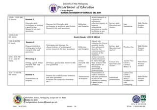 Republic of the Philippines
Department of Education
Caraga Region
SCHOOLS DIVISION OF SURIGAO DEL SUR
Balilahan, Mabua, Tandag City, Surigao del Sur, 8300
(086) 211-3225
surigaodelsur.division@deped.gov.ph
ISO Cert. No. AW/PH909100102
Date: 04-22-2021 Version: V6 DC No: F-SGOD-HRD-006
10:00- 12:00 AM
(2 hours) Session 2
Principles and
techniques in writing
a good Action
Research title and
questions
- Discuss the Principles and
techniques in writing a good Action
Research title and questions
Reflection
and Insights
Action research is
a process of
systematic,
reflective inquiry to
improve
educational
practices or resolve
problems in any
operating unit.
Lecture and
Question and
Answer
Liza
Guinguing
Slide Decks
Session
Guides
12:00-1:00
(60 mins) Health Break/ LUNCH BREAK
1:00-2:00 PM
(1 hour)
Session 3
Characteristics in
writing good action
research title and
questions
-Determine and discuss the
characteristics of writing good
action research title and questions
Reflection
and Insights
A good title
contains the fewest
possible words
that adequately
describe the
contents and/or
purpose of the
research.
Lecture and
Question and
Answer
Fluellen Cos
Slide Decks
Session
Guides
2:00- 3:30 PM
(1 hr. and 30
mins)
Writeshop 1
writing a good action
research title and
questions
-Develop a good action research title
and questions
Action
research title
and
questions
Action research
allows educators
to learn through
their actions with
the purpose of
developing
personally or
professionally.
Lecture and
Question and
Answer
Carlos Tian
Chow C.
Correos.
MAELT s
Slide Decks
Session
Guides
3:30 – 5:00 PM.
(90 mins) Session 4
Presentation of
outputs
-Present the crafted action research
title and questions
-Evaluate the output in writeshop
no. 1
Presentation
of outputs
Presentation of
crafted research
title and questions
is part of the
process in making
a good action
research
Individual
presentation
Carlos Tian
Chow C.
Correos.
MAELT
Fluellen Cos
Liza
Guinguing
Slide Decks
Session
Guides
 