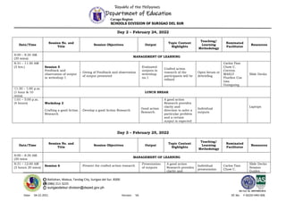 Republic of the Philippines
Department of Education
Caraga Region
SCHOOLS DIVISION OF SURIGAO DEL SUR
Balilahan, Mabua, Tandag City, Surigao del Sur, 8300
(086) 211-3225
surigaodelsur.division@deped.gov.ph
ISO Cert. No. AW/PH909100102
Date: 04-22-2021 Version: V6 DC No: F-SGOD-HRD-006
Day 2 – February 24, 2022
Date/Time
Session No. and
Title
Session Objectives Output
Topic Content
Highlights
Teaching/
Learning
Methodology
Nominated
Facilitator
Resources
8:00 – 8:30 AM.
(30 mins)
MANAGEMENT OF LEARNING
8:31 – 11:30 AM
(3 hrs.) Session 5
Feedback and
observation of output
in writeshop 1
- Giving of Feedback and observation
of output presented
Evaluated
outputs in
writeshop
no.1
Crafted action
research of the
participants will be
refined
Open forum or
debriefing
Carlos Tian
Chow C.
Correos.
MAELT
Fluellen Cos
Liza
Guinguing
Slide Decks
11:30 – 1:00 p.m.
(1 hour & 10
mins)
LUNCH BREAK
1:01 – 5:00 p.m.
(4 hours) Workshop 2
Crafting a good Action
Research
-Develop a good Action Research
Good action
Research
A good action
Research provides
clarity and
direction to solve a
particular problem
and a certain
output is expected
Individual
outputs
Laptops
Day 3 – February 25, 2022
Date/Time
Session No. and
Title
Session Objectives Output
Topic Content
Highlights
Teaching/
Learning
Methodology
Nominated
Facilitator
Resources
8:00 – 8:30 AM.
(30 mins
MANAGEMENT OF LEARNING
8:31 – 12:00 AM
(3 hours 30 mins)
Session 6 -Present the crafted action research
Presentation
of outputs
A good action
Research provides
clarity and
Individual
presentation
Carlos Tian
Chow C.
Slide Decks
Session
Guides
 