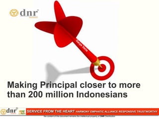 the content of this document remains the intellectual property of DNR Distribution
Distribution
dnr
®
SERVICE FROM THE HEART HARMONY EMPHATIC ALLIANCE RESPONSIVE TRUSTWORTHY
Making Principal closer to more
than 200 million Indonesians
 