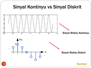 Sinyal Rjb 1. Sinyal (1).ppt