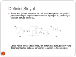 1. Sinyal (1).ppt