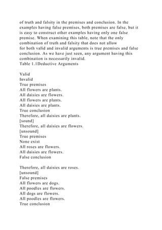 of truth and falsity in the premises and conclusion. In the
examples having false premises, both premises are false, but it
is easy to construct other examples having only one false
premise. When examining this table, note that the only
combination of truth and falsity that does not allow
for both valid and invalid arguments is true premises and false
conclusion. As we have just seen, any argument having this
combination is necessarily invalid.
Table 1.1Deductive Arguments
Valid
Invalid
True premises
All flowers are plants.
All daisies are flowers.
All flowers are plants.
All daisies are plants.
True conclusion
Therefore, all daisies are plants.
[sound]
Therefore, all daisies are flowers.
[unsound]
True premises
None exist
All roses are flowers.
All daisies are flowers.
False conclusion
Therefore, all daisies are roses.
[unsound]
False premises
All flowers are dogs.
All poodles are flowers.
All dogs are flowers.
All poodles are flowers.
True conclusion
 