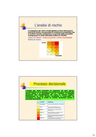 1.a- 03-02 - DVR.pdf