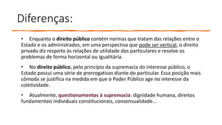 Diferenças:
• Enquanto o direito público contém normas que tratam das relações entre o
Estado e os administrados, em uma perspectiva que pode ser vertical, o direito
privado diz respeito às relações de utilidade dos particulares e resolve os
problemas de forma horizontal ou igualitária.
• No direito público, pelo princípio da supremacia do interesse público, o
Estado possui uma série de prerrogativas diante do particular. Essa posição mais
cômoda se justifica na medida em que o Poder Público age no interesse da
coletividade.
• Atualmente, questionamentos à supremacia: dignidade humana, direitos
fundamentais individuais constitucionais, consensualidade...
 