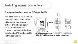 1.1-4 Assemble Computer Hardware.pptx