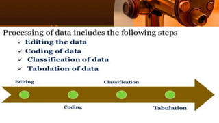 1. Data Process.pptx