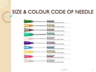 SIZE & COLOUR CODE OF NEEDLE
Dr.SAMIR 8
 
